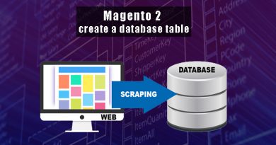 Magento create database