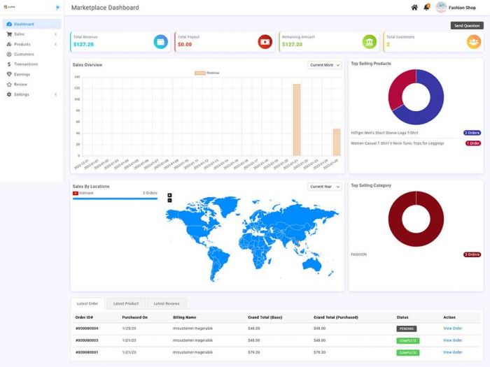 Magento 2 multi-vendor marketplace seller dashboard